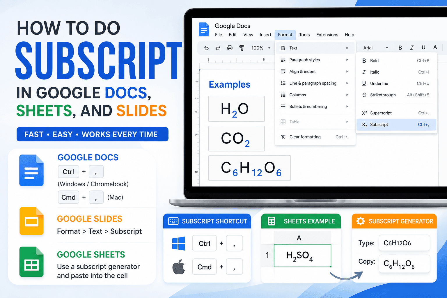 Subscript formatting in Google Docs, Sheets, and Slides comparison overview